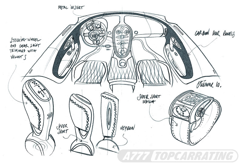 Рисунки автомобиля Bugatti Veyron 16.4 Super Sport - скетчи