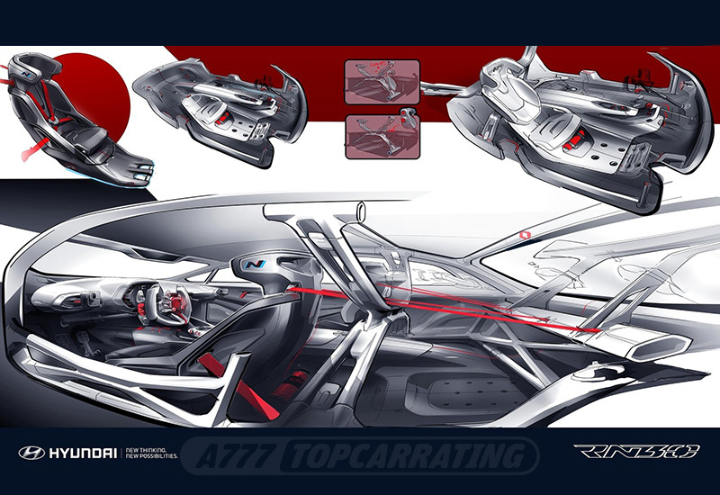 Дизайнерская проработка деталей для спортивной машины Hyundai (цифровая работа в Фотошопе)